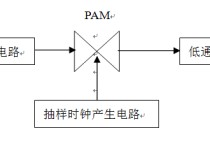 江輯光的電路怎么用 《電路原理》第二版，江輯光主編的。第十章，10-18題。關(guān)于正弦交流電的……