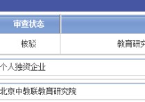 教育研究所怎么注冊 研究院如何注冊？注冊研究院的流程？研究院的注冊資金多少？