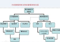 特任副教授是什么 特聘教授是什么編制