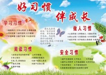 養(yǎng)成好習(xí)慣英語 培養(yǎng)一個(gè)好習(xí)慣翻譯英文