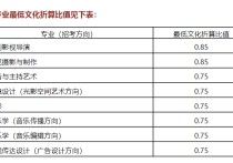 中傳是什么多少分 考傳媒大學(xué)最低多少分