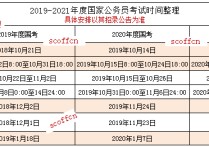 考國初是什么時候出來 國考一般周幾出公告