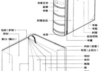 論文封面書(shū)脊是什么 畢業(yè)論文怎么寫(xiě)又簡(jiǎn)單又快