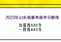 2023年山東高考變革：新分數(shù)線引領(lǐng)招生新趨勢