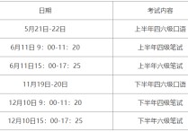 5月21考什么時(shí)候出 2022年的中考最低分多少分上線