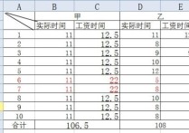 馬原中平均利潤怎么算 馬哲平均利潤率計算公式