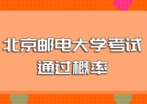 北郵非全日制是什么形式 北郵研究生厲害嗎