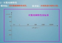 控制工程相頻怎么算 相頻特性計(jì)算公式是什么？