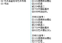 華東師范大學美術學考什么 華南師范大學美術研究生好考嗎