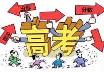 高考分數(shù)公布 2021全國高考各省錄取分數(shù)線排名