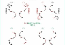 ?W力是怎么分的 [W]力的圖示可以畫半格嗎？為什么？