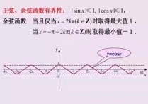 什么是有界而不收斂 高等數(shù)學(xué)收斂和發(fā)散的定義