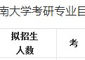 中南大學(xué)新聞傳播學(xué)怎么樣 天津師范大學(xué)和中南大學(xué)的新聞傳播學(xué)哪一個(gè)比較好啊