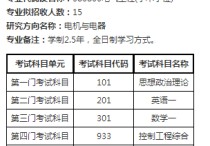 南工程電氣學(xué)碩考什么 2022中南大學(xué)保研條件