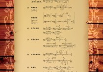 求極限一般用什么方法 極限公式怎么算