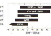 wind0w是什么單詞 1000w用英語(yǔ)怎么說(shuō)