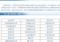 985與211有哪些學(xué)校 985211分別是哪些學(xué)校