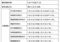 揭秘2023高考成績出爐  全國各省市查分時間大揭曉