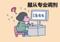 調(diào)劑與不調(diào)劑有沒有什么差 什么情況下適合服從調(diào)劑