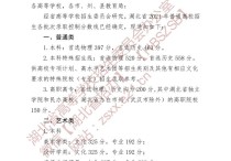 湖北高考分數(shù)線 武漢大學(xué)2021本地錄取分數(shù)線