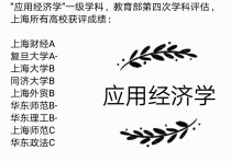 東華大學(xué)產(chǎn)業(yè)經(jīng)濟(jì)學(xué)怎么樣 關(guān)于東華大學(xué)金融學(xué)，產(chǎn)業(yè)經(jīng)濟(jì)學(xué)的考研