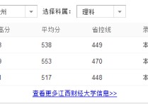 江財會計專業(yè)怎么樣 江西財經大學的會計專業(yè)怎么樣