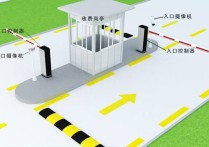 模式識(shí)別是什么專業(yè) 模式識(shí)別的四種學(xué)說