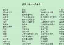 河南本一大學有哪些專業(yè)目錄 河南一本有哪幾所大學