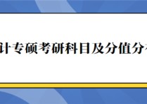 會計(jì)專碩都學(xué)哪些課程 會計(jì)學(xué)專碩需要考什么科目