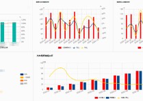 數(shù)據(jù)分析需要學(xué)哪些 數(shù)據(jù)分析到哪里學(xué)