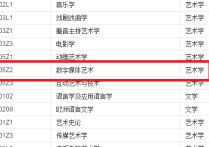 數(shù)字媒體藝術(shù)考研 數(shù)字媒體藝術(shù)設計考研學校排名