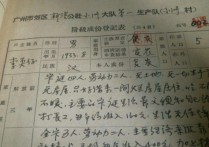 研究生本人成分怎么填 入團(tuán)志愿書(shū)中的“本人成份”應(yīng)該填什么？