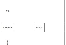 免修申請表怎么寫 做了手術怎么寫體育免考申請