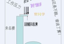 北大謝新洲到底怎么樣 北大教授謝新洲~~~