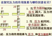 mpa是什么單位 mpa是什么單位等于多少pa