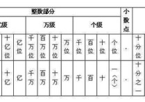 826數(shù)字什么意思 男的對(duì)女的說996是什么意思