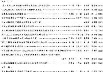 中國藥科大學(xué)學(xué)報(bào)怎么樣 藥學(xué)專業(yè)要學(xué)的書