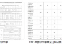 研途寶的資料怎么退貨 求吉林大學考研資料，哪位好心人能發(fā)一份給我的??？