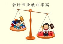 財(cái)務(wù)管理就業(yè)怎么樣 財(cái)務(wù)管理專業(yè)選哪個(gè)