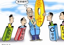 廣州能源所調(diào)劑復(fù)試什么 中國科學(xué)院廣州能源研究所好不好