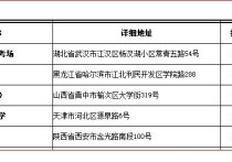 2016山東工藝怎么考 山東工藝美術學院的?？夹枰y(tǒng)考成績嗎？我沒有參加統(tǒng)考，可以參加山工藝的校考么？急急