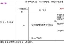 819會計綜合有哪些書 武漢大學會計學院研究生好考嗎