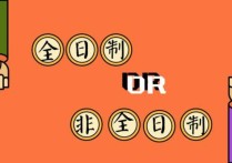 在職研究生怎么轉(zhuǎn)全日制 非全日制研究生能轉(zhuǎn)為全日制研究生嗎？