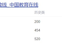 浙江387分能上什么大學 394分理科能上哪些大學