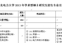 什么叫811電力系統(tǒng)分析 華北電力大學(xué)電氣學(xué)院考研