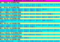 跨一有什么區(qū)別 dnf跨四是指哪里