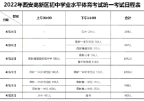 解讀西安中考錄取分?jǐn)?shù)線2023  面對(duì)挑戰(zhàn)展現(xiàn)實(shí)力