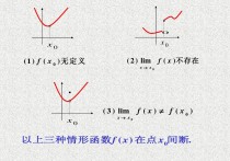 怎么討論函數(shù)的連續(xù)性 高等數(shù)學 怎樣討論狄利克雷函數(shù)的連續(xù)性？