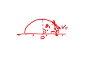 為什么叫864理論力學 東北大學機械考研專業(yè)課考什么