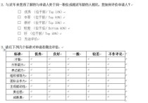 什么時(shí)候要推薦信 怎么寫推薦信給老師